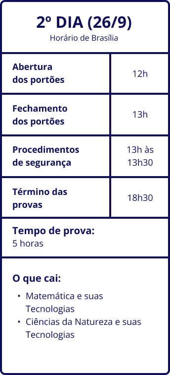 Tabela com o cronograma do 2º dia (26/9), horário de Brasília. Abertura dos portões às 12h, fechamento às 13h, procedimentos de segurança das 13h às 13h30 e término das provas às 18h30. Tempo total de prova: 5 horas. Conteúdos avaliados: Matemática e suas Tecnologias; e Ciências da Natureza e suas Tecnologias.